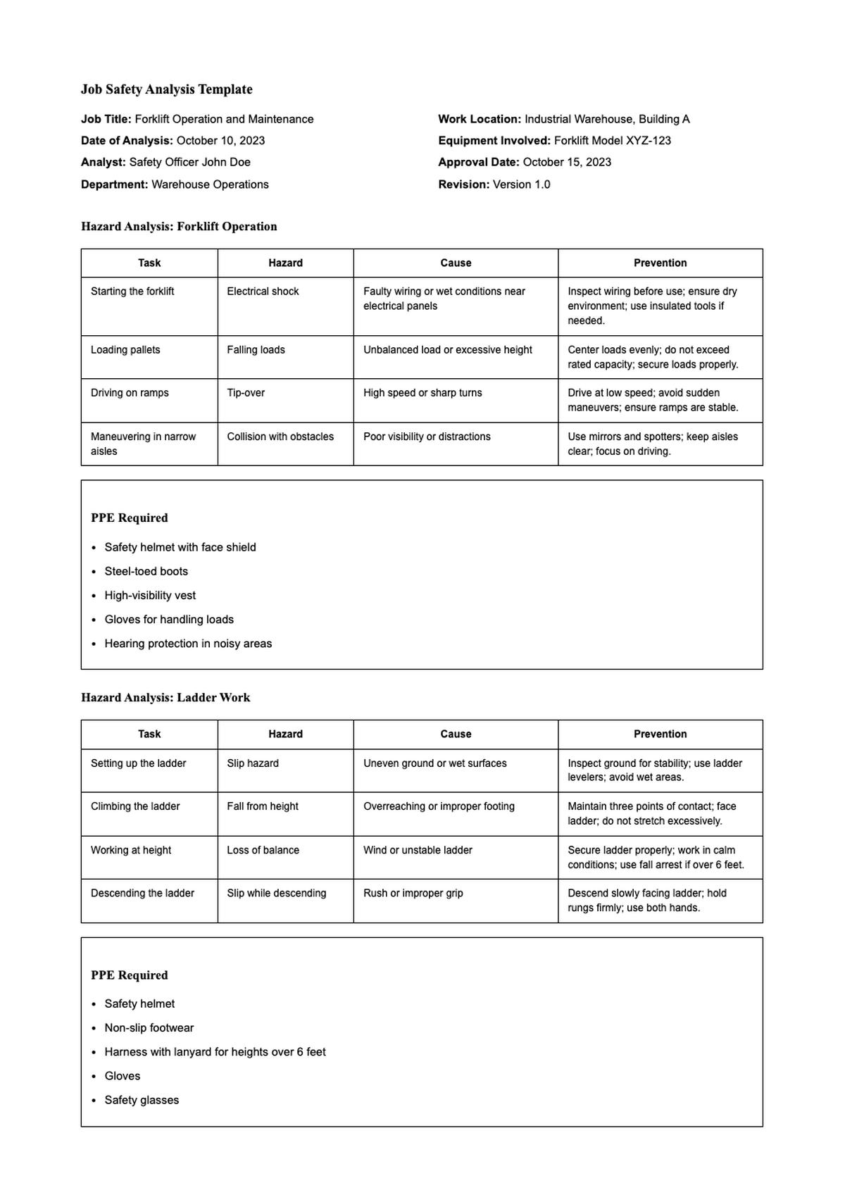 Hazard analysis report for air compressor and portable electric compressor with PPE requirements_variant_1
